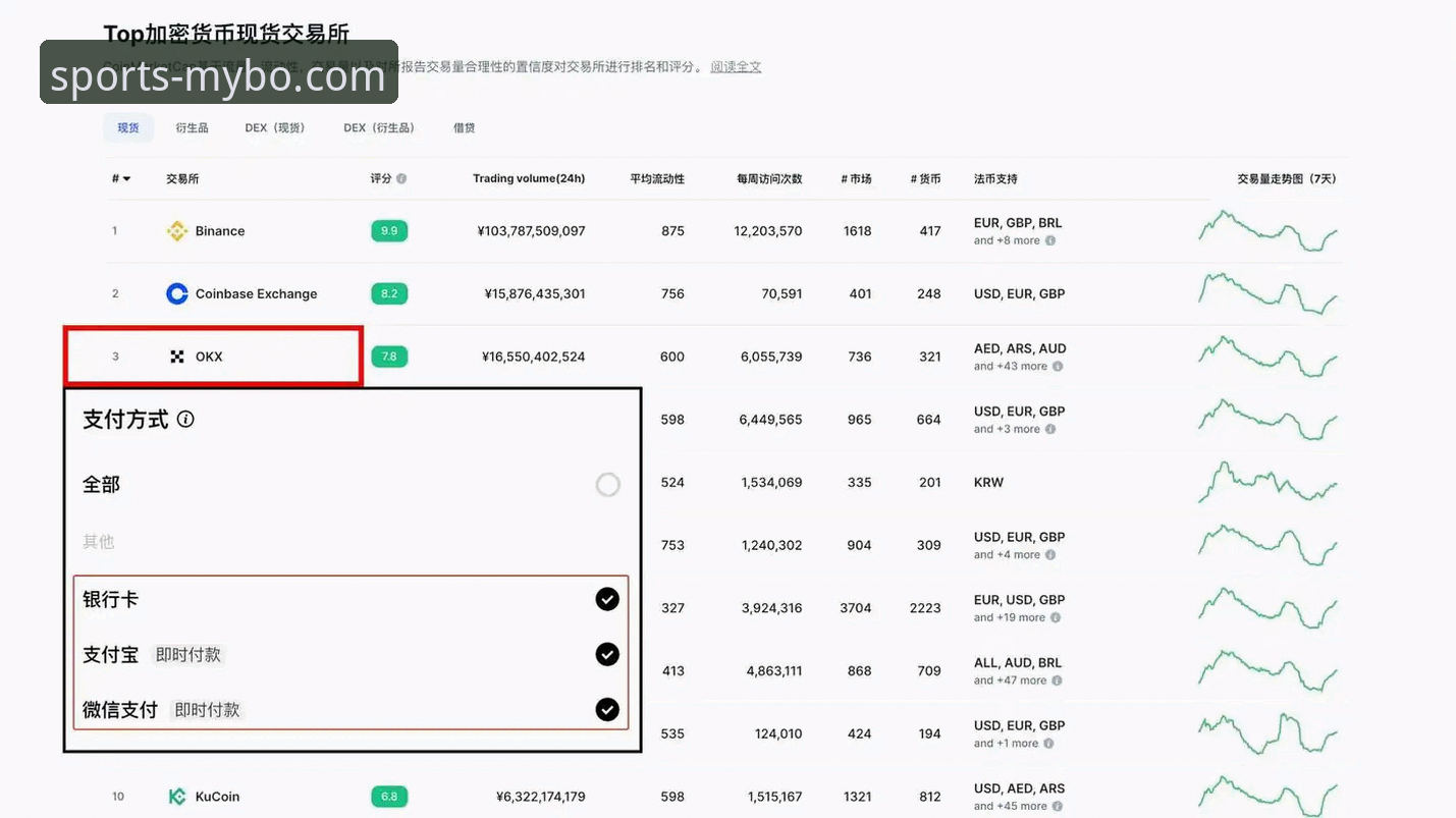 行业观察：资深用户实战拆解MYBO注册教程，从入门到安全投注的完整路径